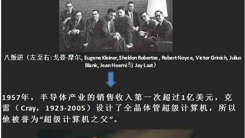 半导体设备维修：如何选择可靠的合作伙伴**