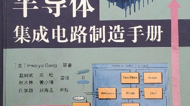 碳化硅功率器件：国产替代之路上的价格考量**